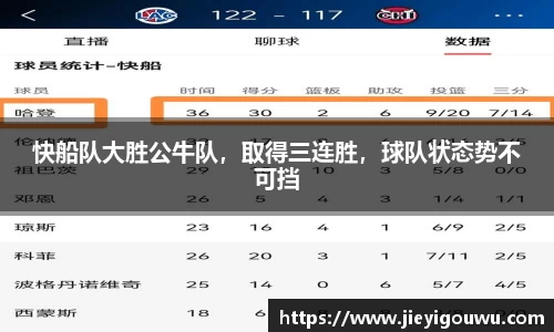 快船队大胜公牛队，取得三连胜，球队状态势不可挡