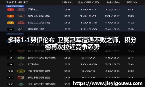 多特1-1努伊伦布_卫冕冠军遭遇不败之师，积分榜再次拉近竞争态势