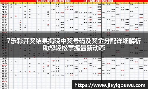 7乐彩开奖结果揭晓中奖号码及奖金分配详细解析助您轻松掌握最新动态