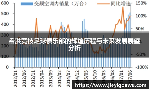 希洪竞技足球俱乐部的辉煌历程与未来发展展望分析