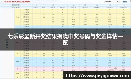 七乐彩最新开奖结果揭晓中奖号码与奖金详情一览