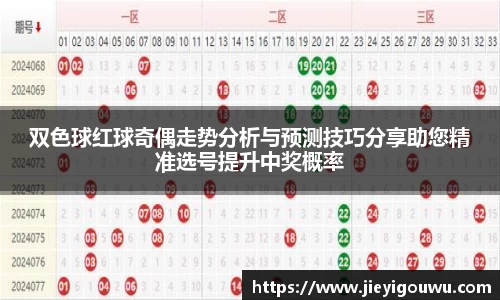 双色球红球奇偶走势分析与预测技巧分享助您精准选号提升中奖概率
