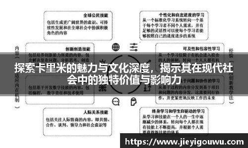 探索卡里米的魅力与文化深度，揭示其在现代社会中的独特价值与影响力