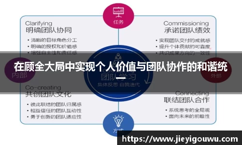 在顾全大局中实现个人价值与团队协作的和谐统一