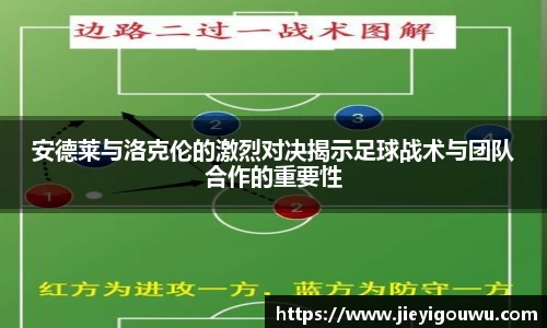 安德莱与洛克伦的激烈对决揭示足球战术与团队合作的重要性